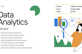 carry out your need in data analysis
