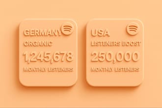 germany organic spotify monthly listeners and USA listeners boost monthly