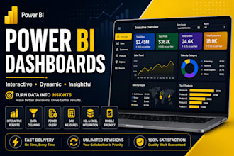 create interactive power bi dashboards