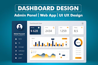 design saas web app uiux, admin panel and dashboard uiux