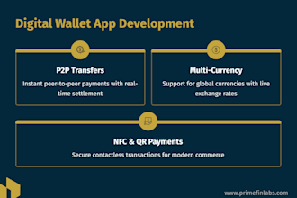 develop white label multi currency digital wallet app