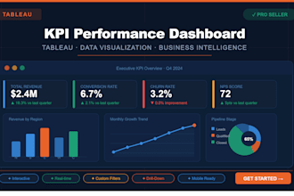 create KPI performance tableau dashboard