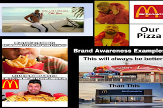 grow your brand awareness consistently