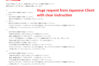 provide accurate japanese translation and proofreading