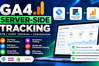 set up meta pixel, conversion API, GTM, server side tracking