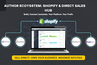 build author shopify website and connect bookfunnel lulu direct or bookvault API