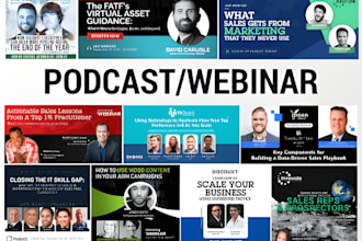 do podcast cover art, podcast thumbnail and itunes podcast logo professionally