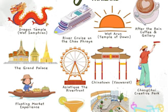 give you 7 days bangkok and phuket trip plan