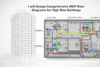 design comprehensive mep riser diagrams for highrise buildings