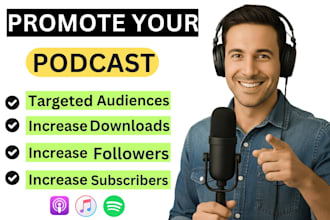 do organic podcast promotion on spotify and apple podcasts