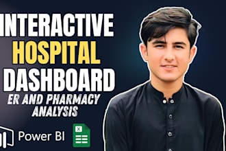 create emergency room hospital and pharmacy data dashboards