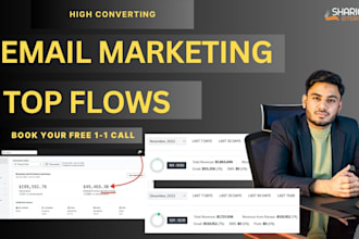 setup ecommerce email marketing flows in klaviyo