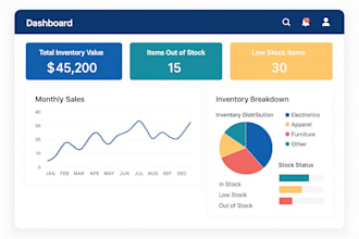 create a dashboard or data view for you