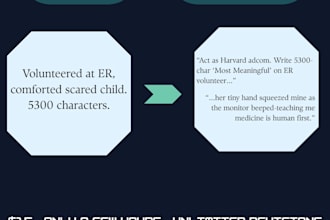 provide 10 pro amcas essay prompts to get accepted to med school