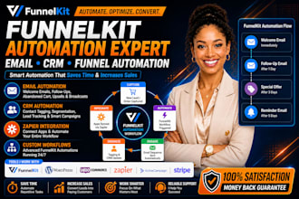 do funnelkit email automation, CRM automation, zapier integration, email webhook