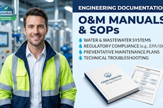 industrial water system sop process description troubleshooting guide operations