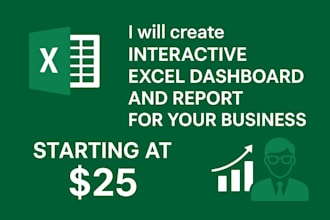 create an interactive project management dashboard in excel
