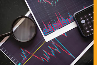 coach you to improve your trading and investing results