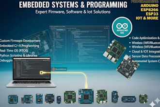 do arduino esp32 raspberry iot robotics programming project with ai integration