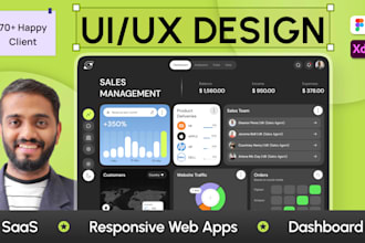 design a saas dashboard and web app UI UX for startups in figma