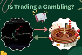 help trading mentorship master day and swing trading