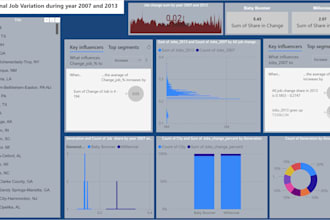 build insightful stories of your data