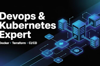 set up kubernetes, terraform and ci cd pipeline for your app