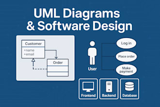 design professional uml diagrams for your software project