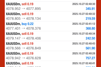 automate trading robot gold robot nasdaq robot forex robot trading bot forex ea
