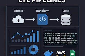 set up databricks data engineering and etl workflows