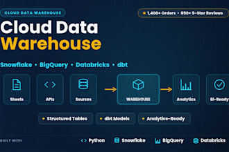 set up a data warehouse on databricks, bigquery, redshift, or snowflake