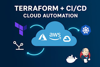 setup cloud infra with terraform and deploy apps using cicd