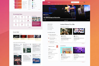 create share point intranet website site intranet for company or organisation