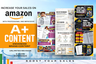 create eye catching a plus content for amazon KDP