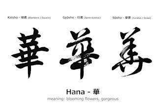 create beautiful handwritten japanese calligraphy