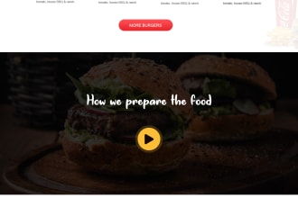 create responsive web designs for your business