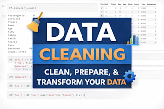 clean and organize data for analysis