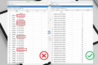 clean, analyze, and prepare your data for machine learning