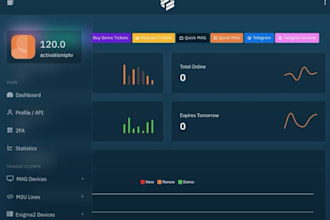 deliver reseller panel, iptv reseller panel with unlimited credit and connect