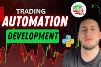automate trade ideas alerts into das or cobra trading for auto execution