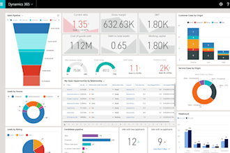 develop dynamics 365, canvas and model driven power apps