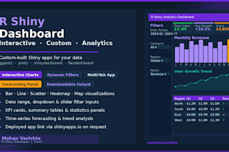 build a custom r shiny dashboard for interactive data visualization