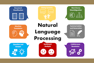 do text classification, nlp, topic modeling and sentiment analysis