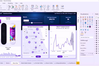be your power bi data analyst
