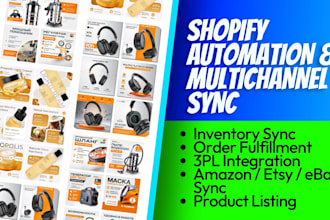 shopify inventory sync shopify store product list product upload listing sync