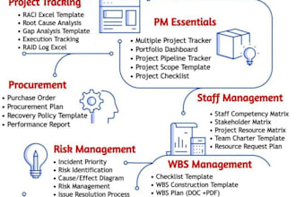 agile business analyst and project manager for app, web saas projects
