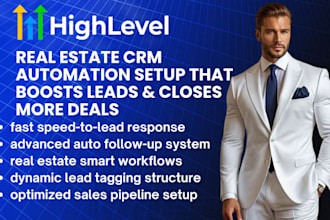 do real estate CRM hubspot pipedrive followupboss  follow up automation