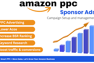 amazon PPC expert ads management campaign optimization specialist