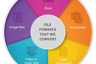 convert and automate your files and documents for efficiency