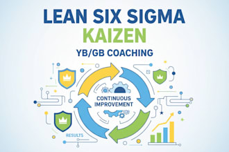 support your lean six sigma projects, kaizen events, and continuous improvement